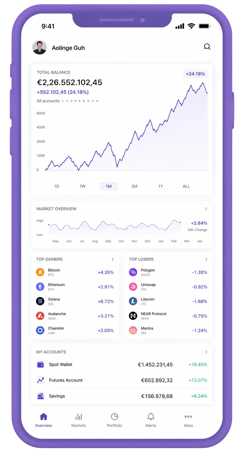 Bold Reckonavence trading app