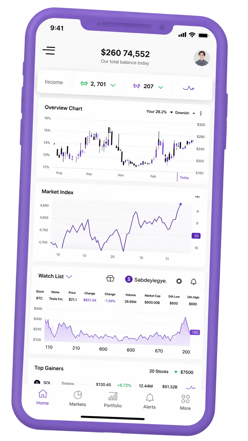 Bold Reckonavence trading platform on mobile